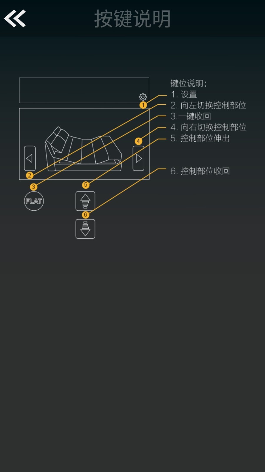 
芝华仕智能床Z系