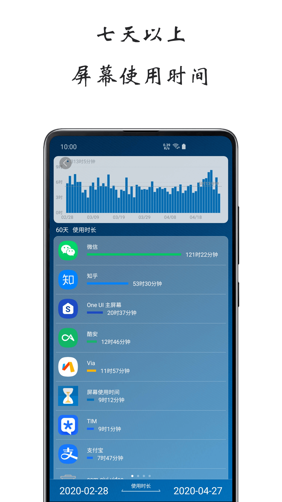 
屏幕使用时间app