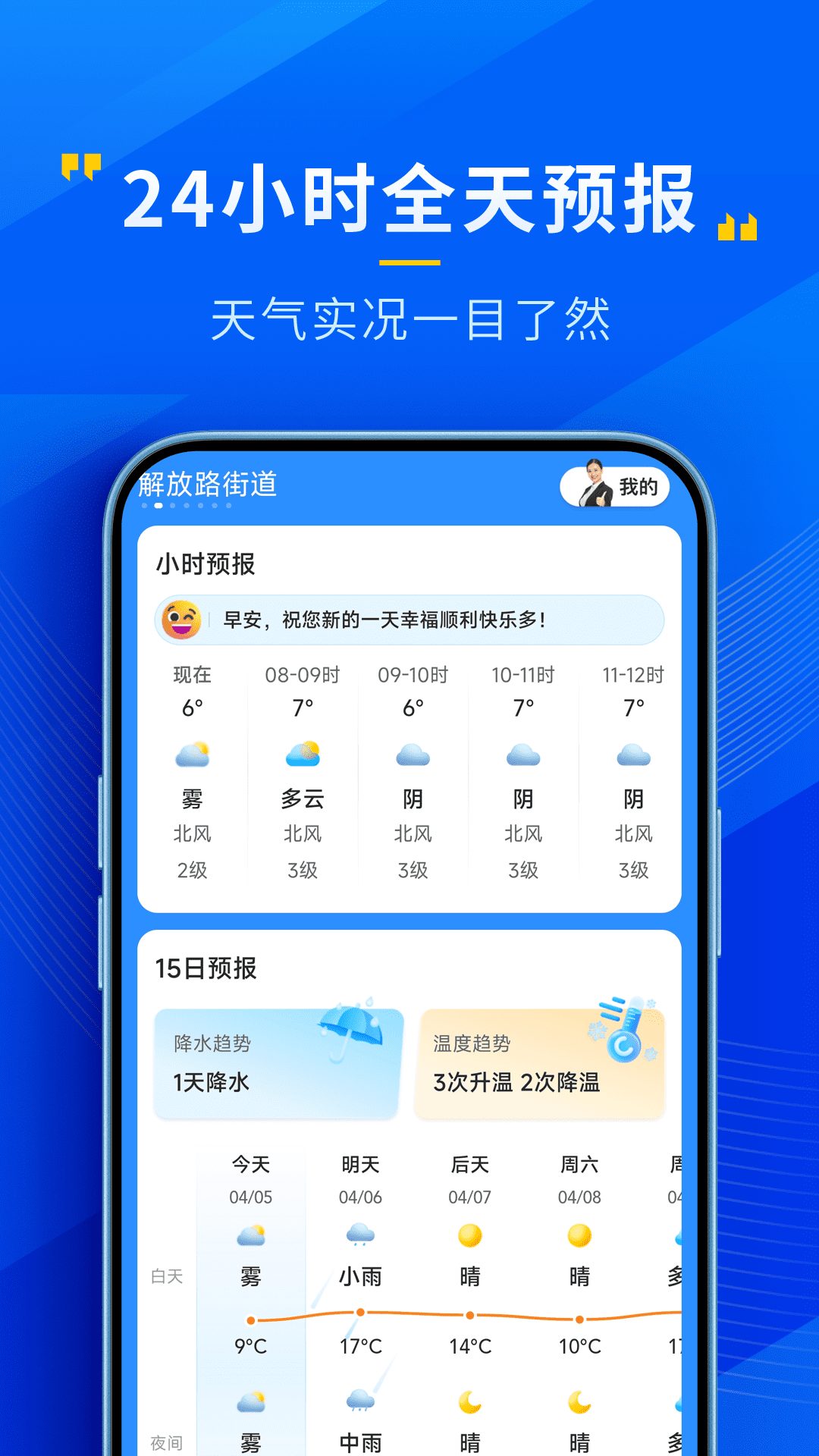 
瑞奇天气