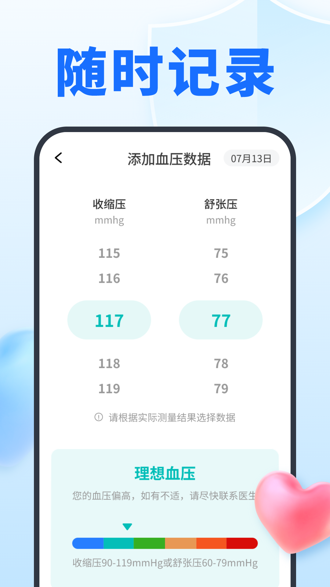 
指尖记血压血糖