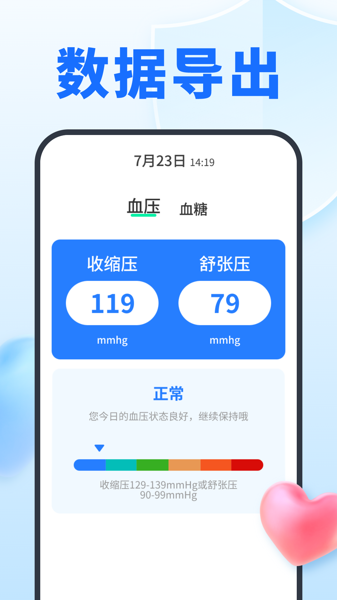 
指尖记血压血糖