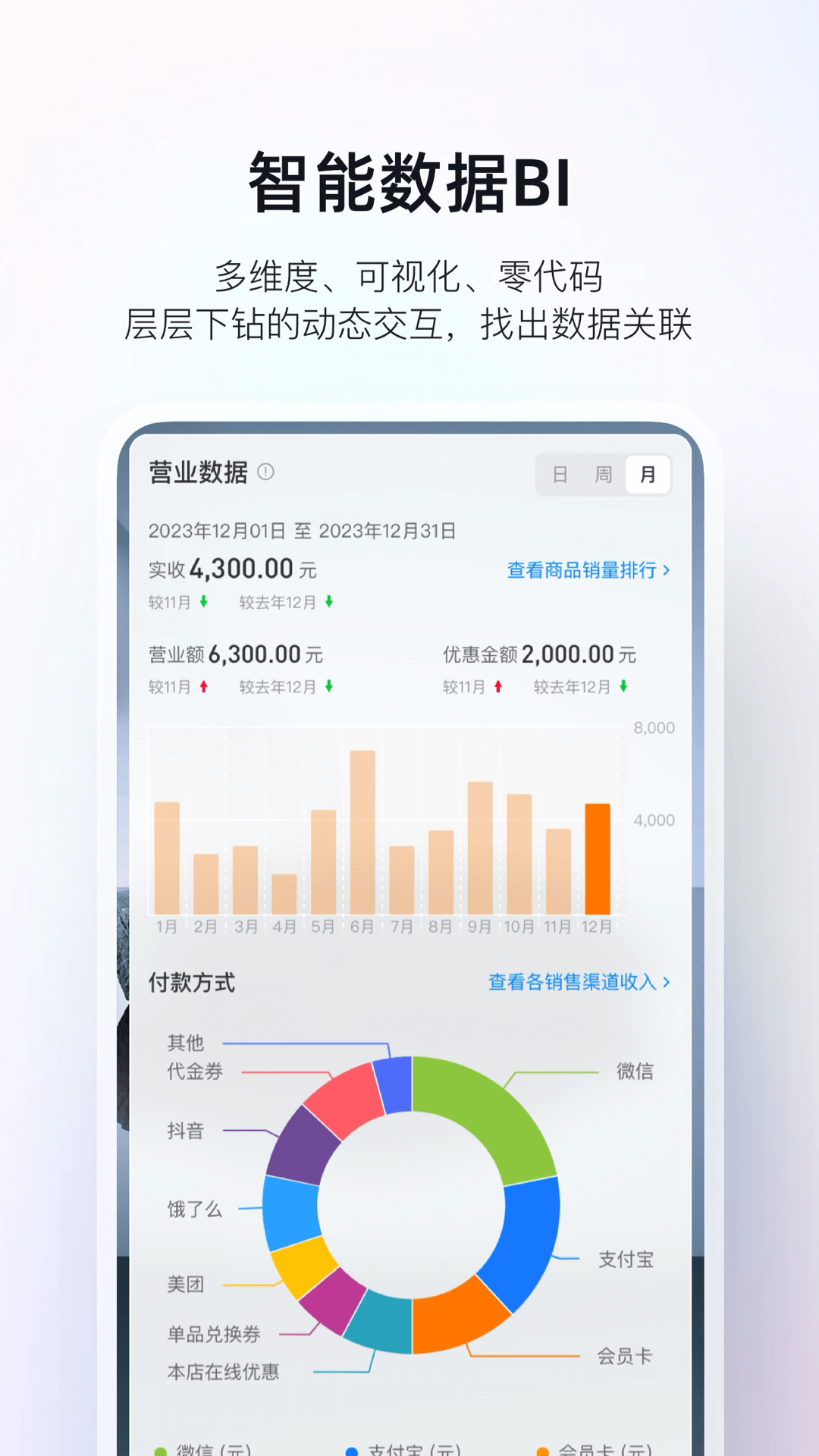 
二维火掌柜