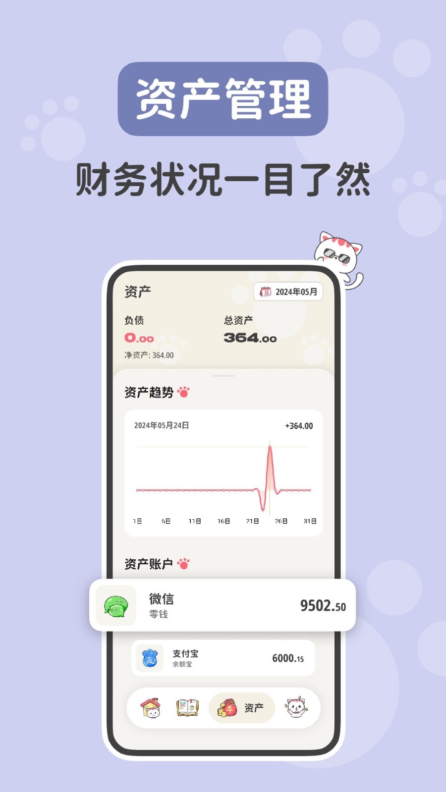 
喵钱记账