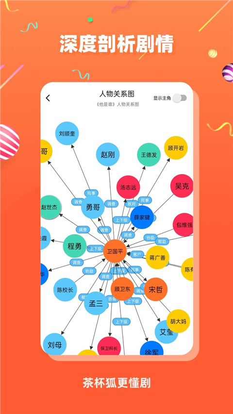 
茶杯狐cupfox 官网正版入口