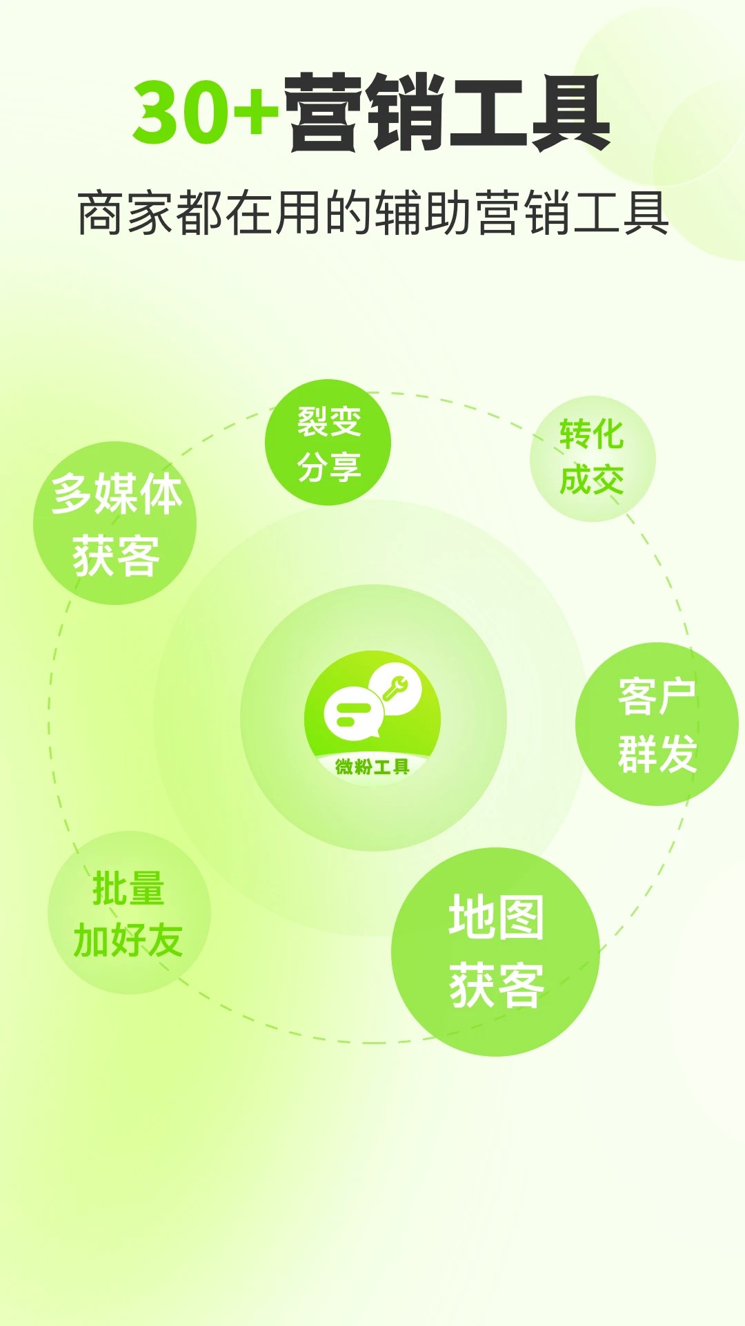
微粉工具