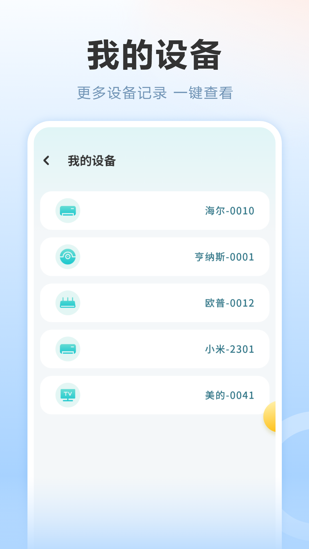 
多功能空调遥控器