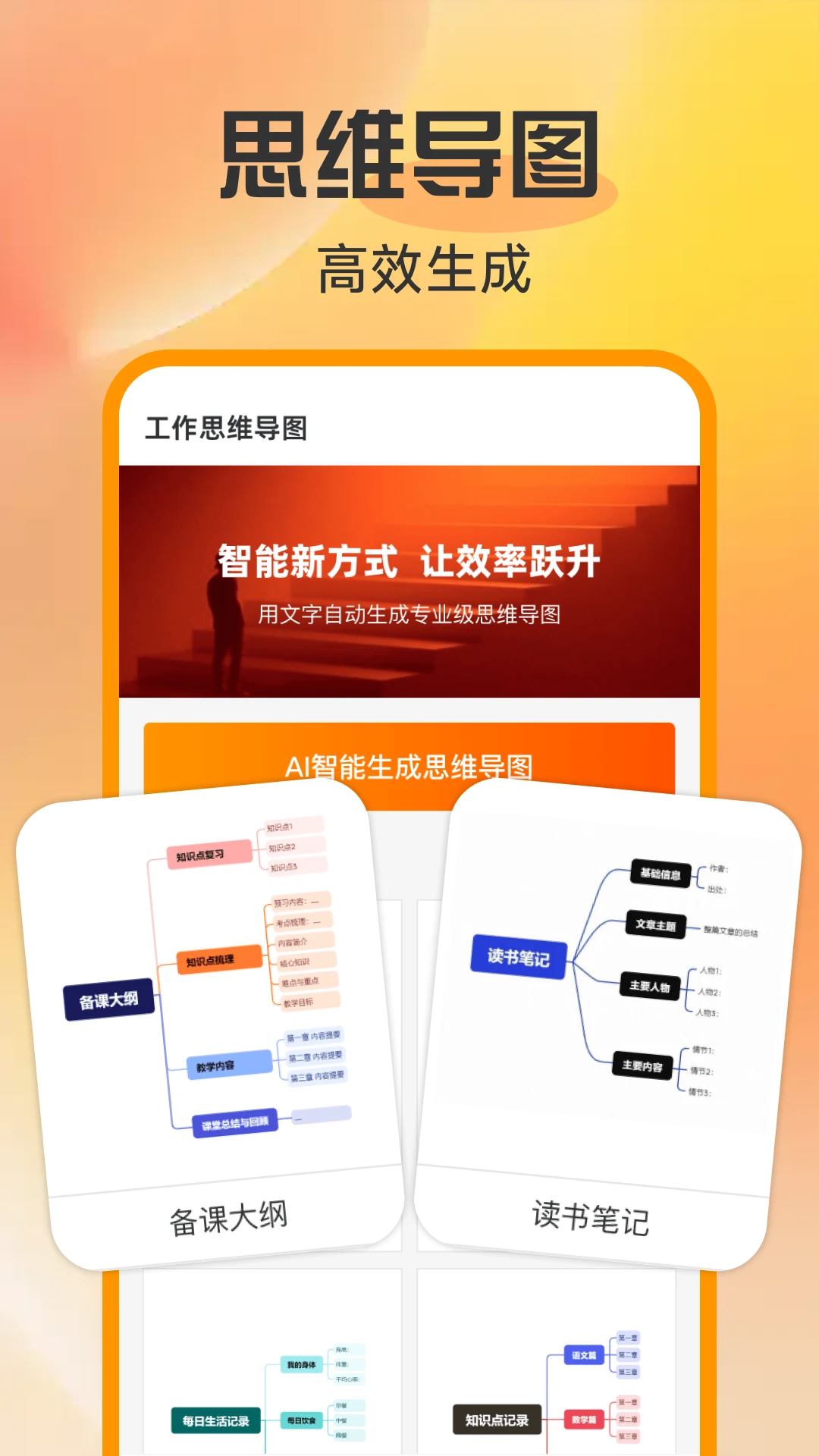 
工作思维导图