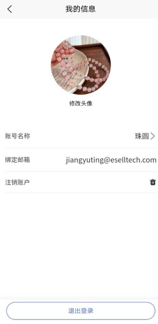 
Fafa相框