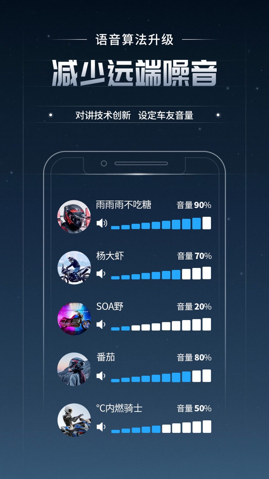 
维迈通多多