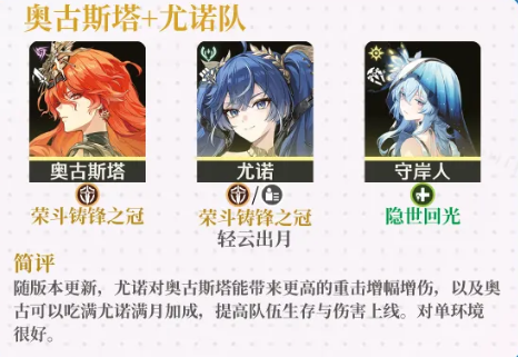 鸣潮日月队阵容搭配推荐