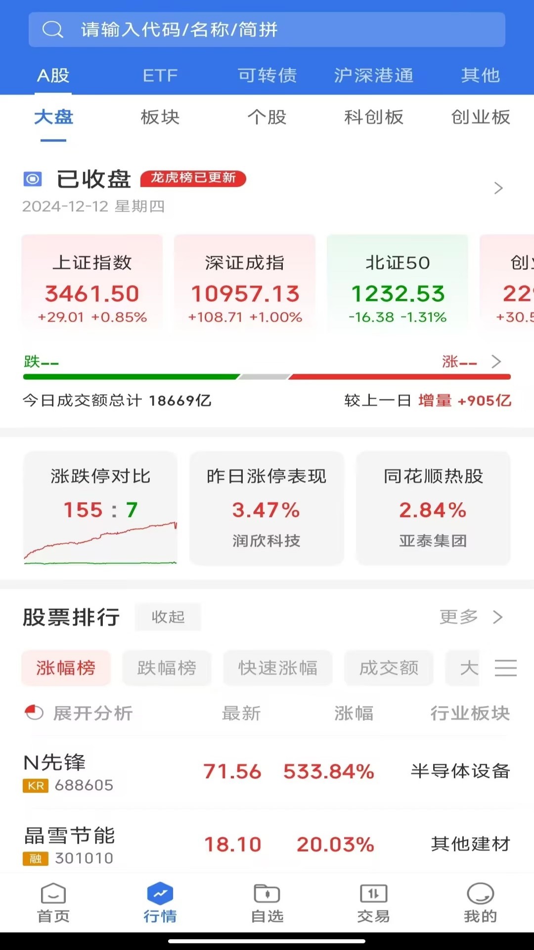 
爱建先禾