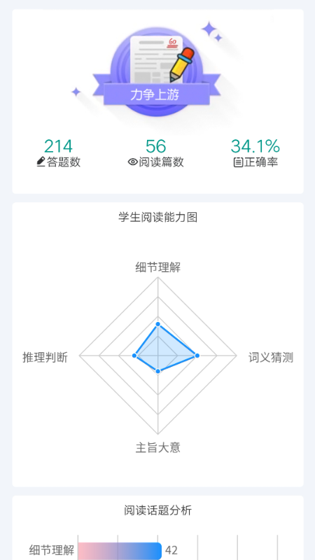 
英语时文阅读