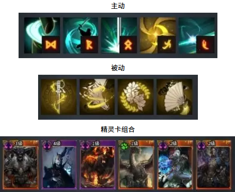 零度曙光长剑流配置推荐1