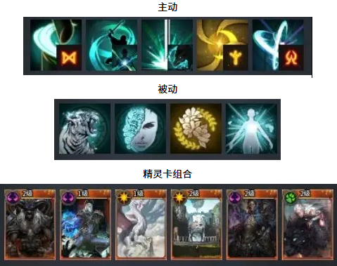 零度曙光长剑流配置推荐2