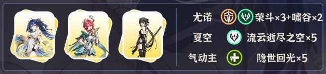 鸣潮尤诺阵容搭配推荐2