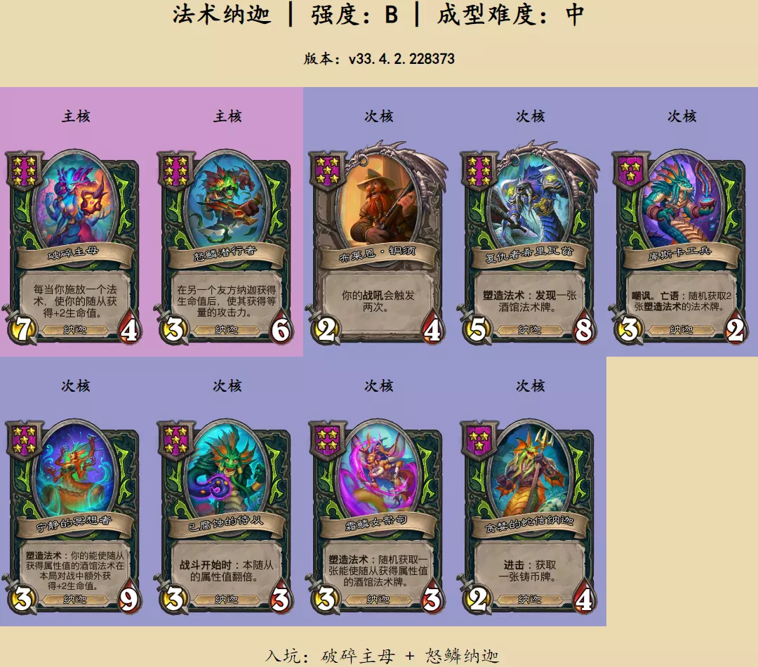 炉石传说酒馆战棋法术纳迦阵容推荐