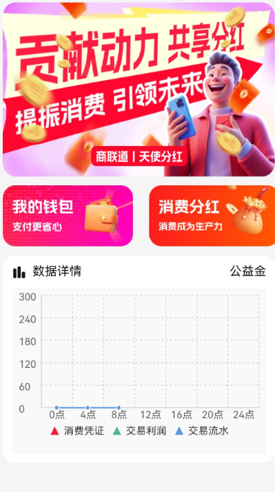 商联道(图3)