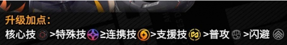 绝区零奥菲丝鬼火技能加点顺序