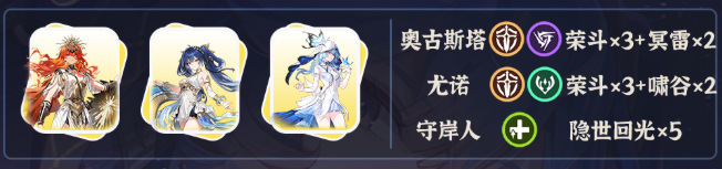 鸣潮尤诺阵容搭配推荐1