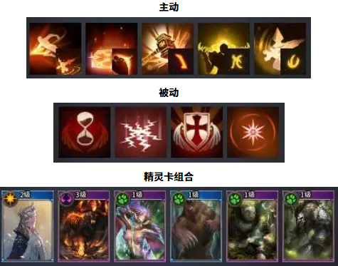 零度曙光神盾流派配置推荐