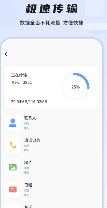 
手机换机