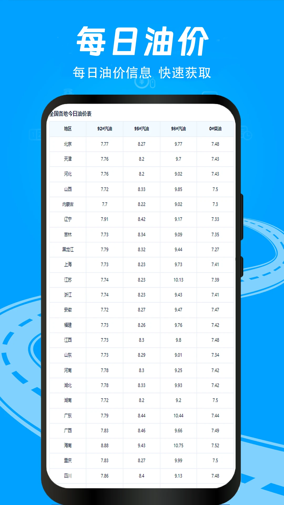 
随手拍举报
