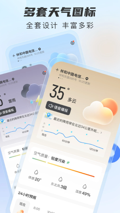 
5G天气预报