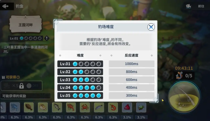 黑色四叶草魔法帝之道钓鱼玩法攻略2