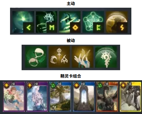 零度曙光法杖流派配置推荐3