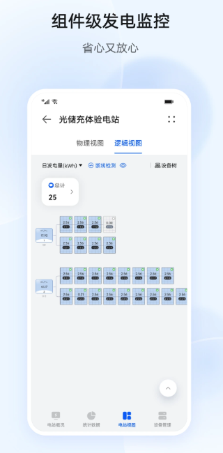 
华为智能光伏