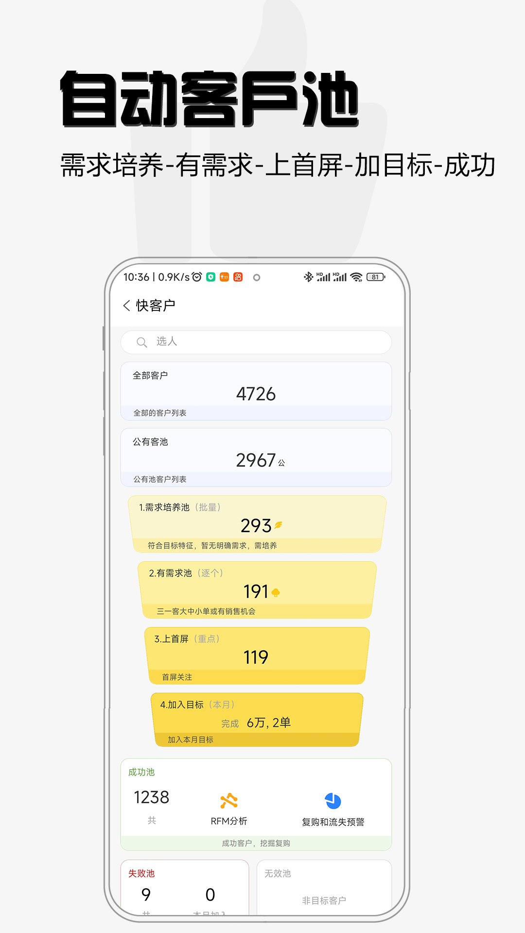 
超兔CRM