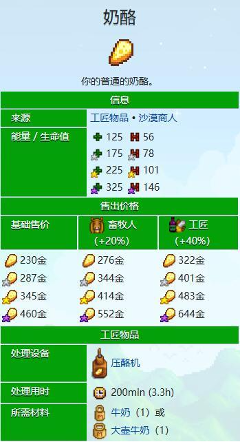 星露谷物语下矿食物携带建议1