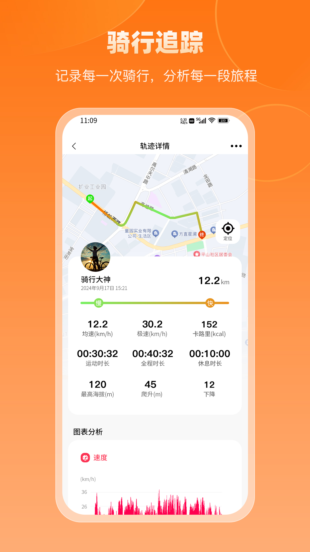 
京造生活