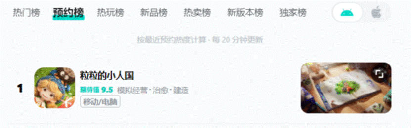 腾讯新作首曝数据惊艳，官宣知名IP开启联动