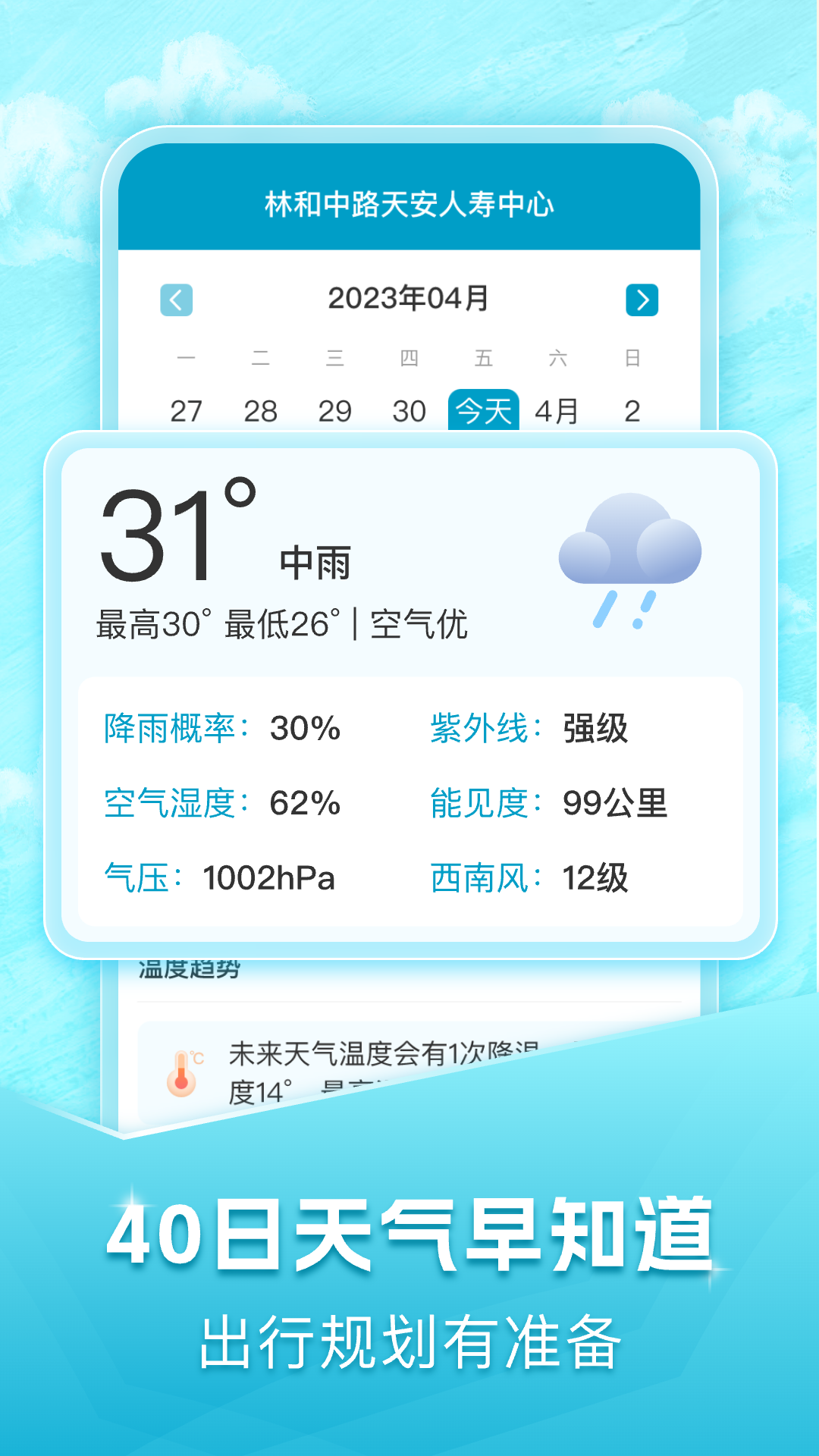 
40日天气预报