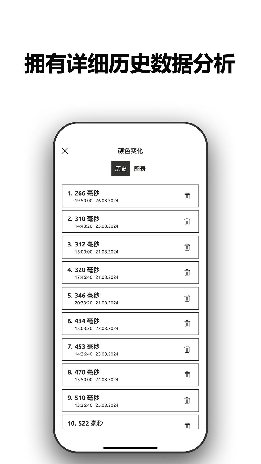 
反应训练
