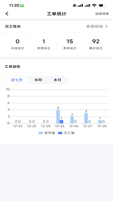 
快可立师傅版