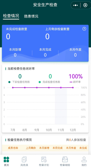 翼飞(图2)