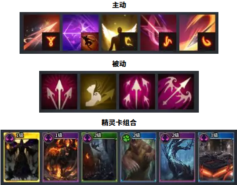零度曙光弓箭流派玩法推荐