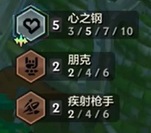 金铲铲之战s10心之钢连败运营玩法思路2