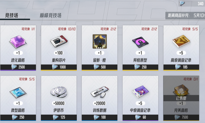 伊瑟资源规划指南3