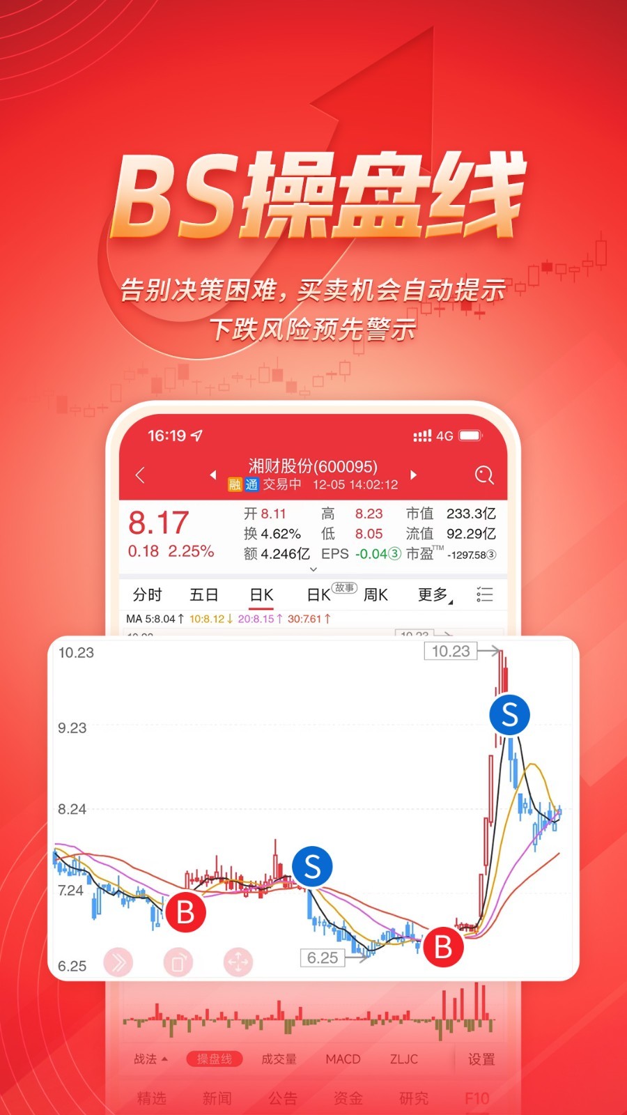 
湘财智盈
