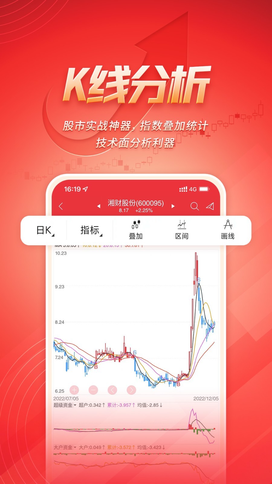 
湘财智盈