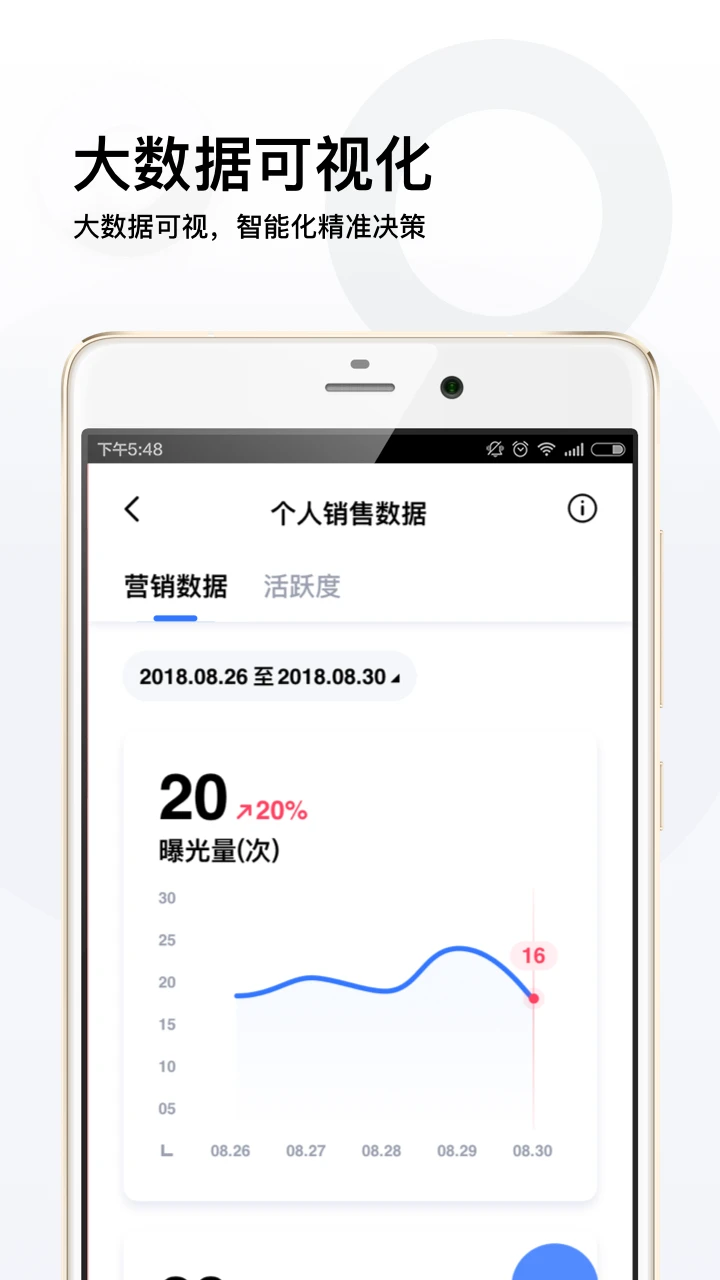 
易车伙伴