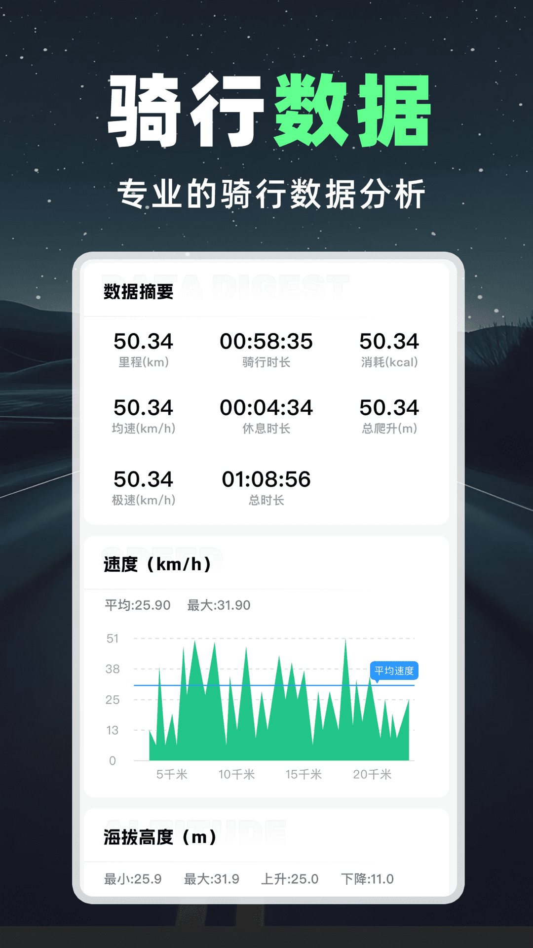 
骑行路线导航app