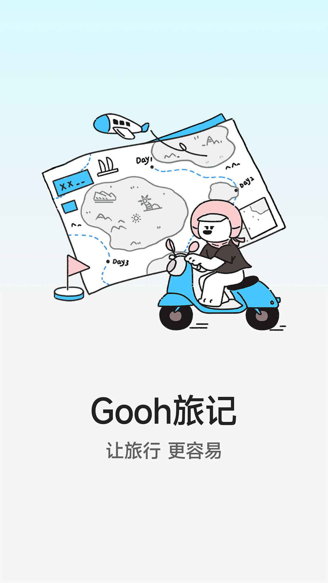 
Gooh旅记