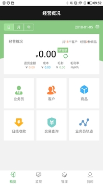 
商圈云分销