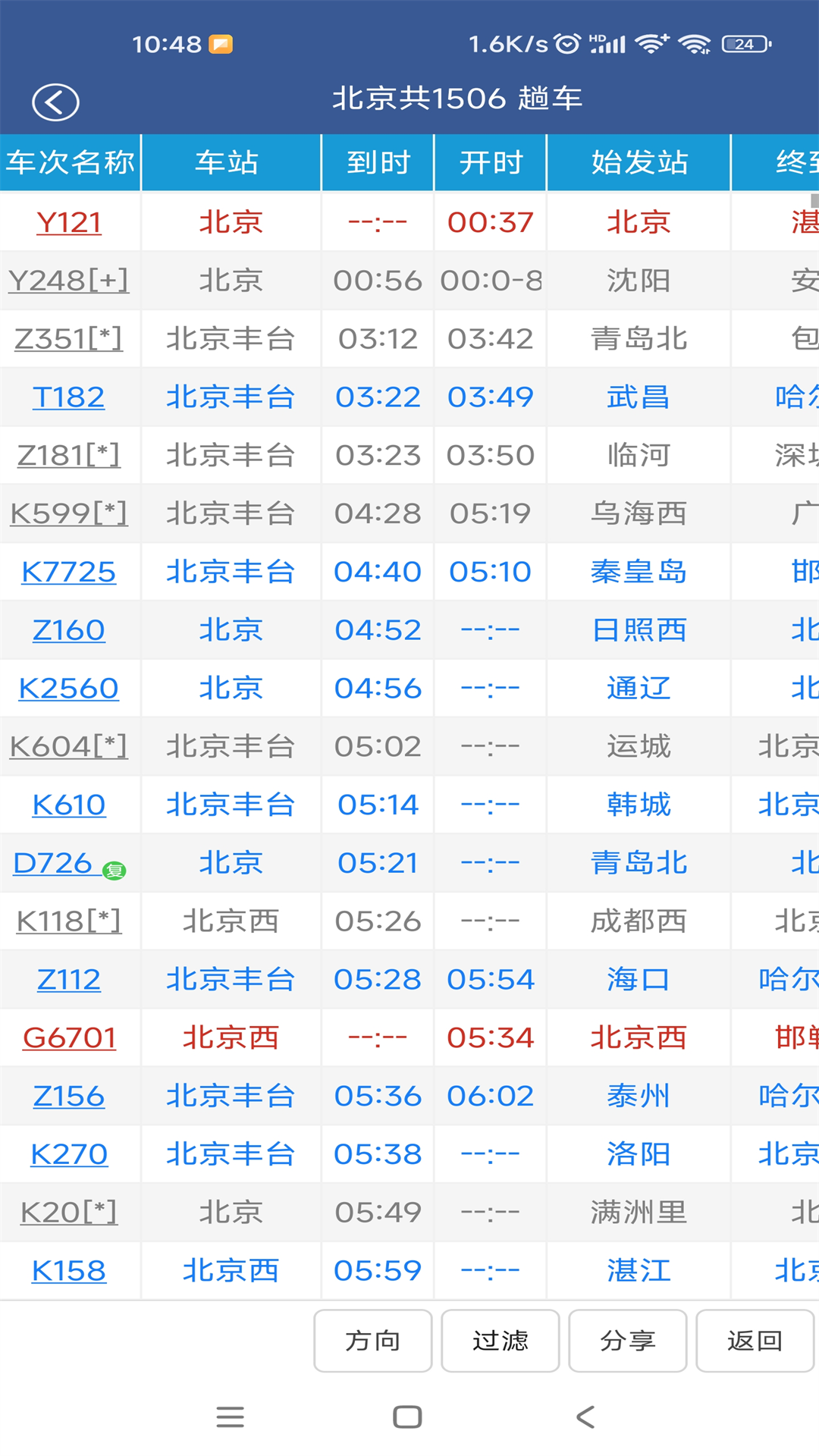 
路路通app