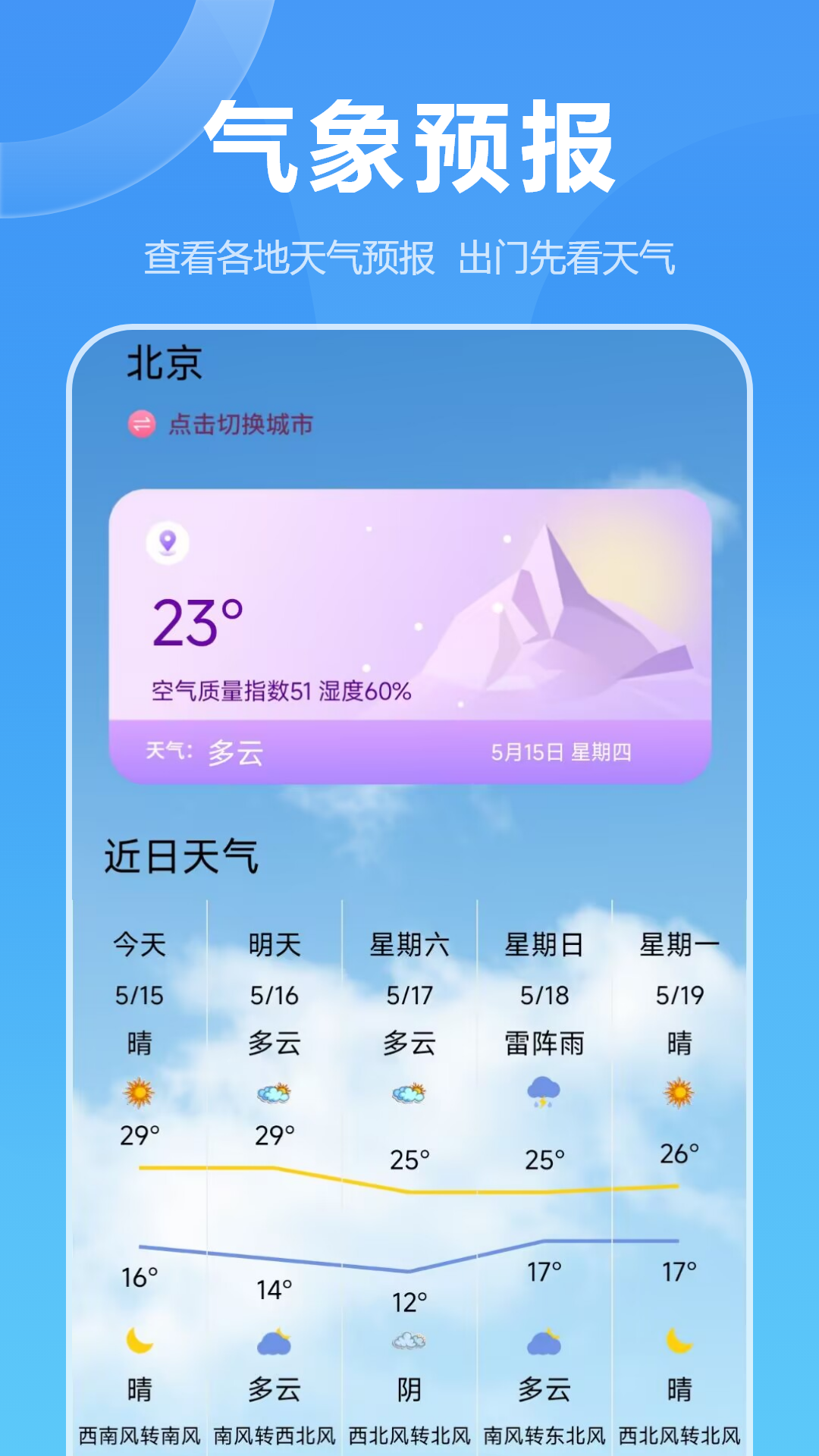 
蕊语气象预报