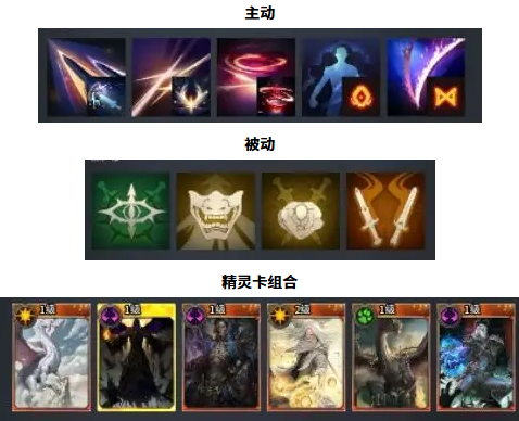 零度曙光双剑流配置推荐2